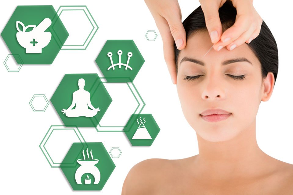 Ayurvedic treatment for psoriasis in Chennai | Chennai Natural Treatment Clinic